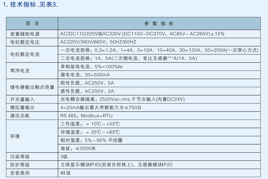 505k(1).jpg 505k(1).jpg